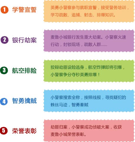 http://www.myrules.cn/UpFiles/Image/2014-09/m_sto_pic014674005.jpg